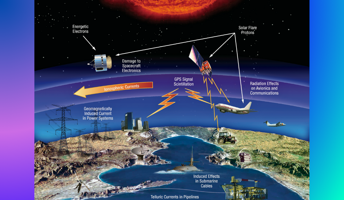 photo: solar storm/northern lights